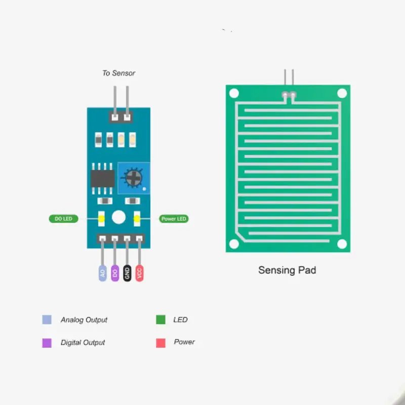 Raindrops Humidity Rain Weather Detect Sensor Module