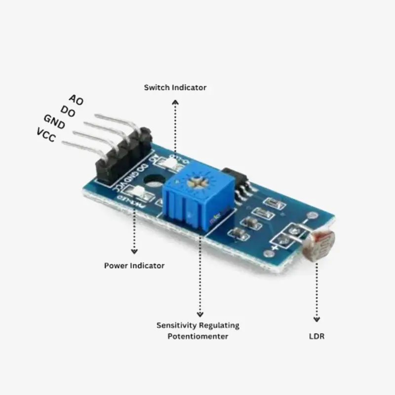 LM393 Photosensitive Light-Dependent Control Sensor – LDR Sensor Module
